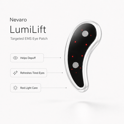 Nevaro LumiLift™ EMS Eye Patches