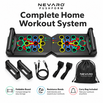 Nevaro PushForm™