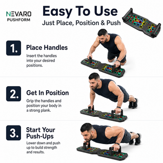 Nevaro PushForm™