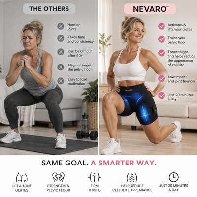 Nevaro Curvify EMS Shorts