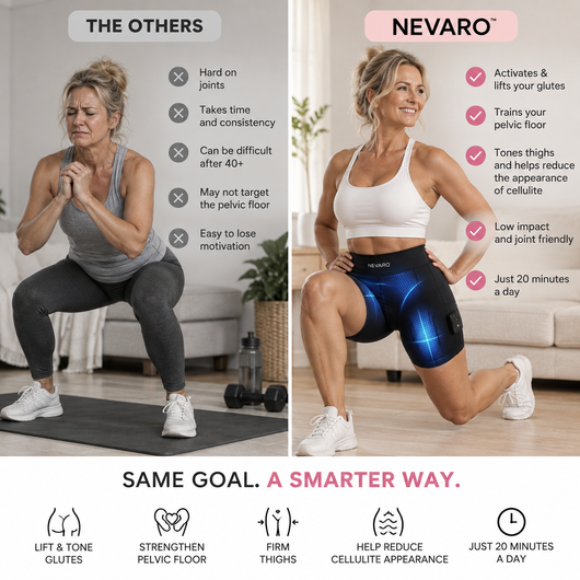 Nevaro Curvify EMS Shorts