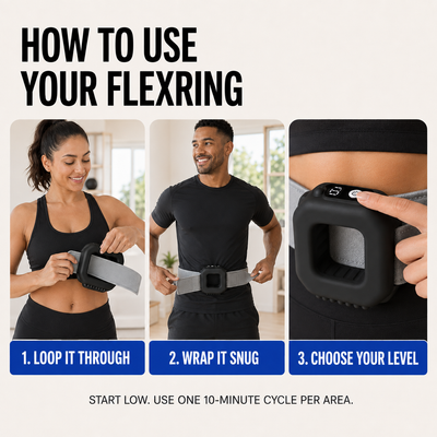 Nevaro FlexRing