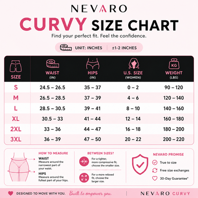 Nevaro Curvify EMS Shorts