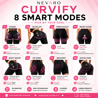 Nevaro Curvify EMS Shorts