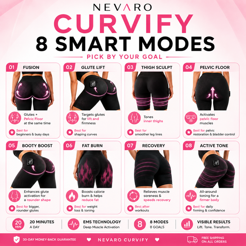 Nevaro Curvify EMS Shorts